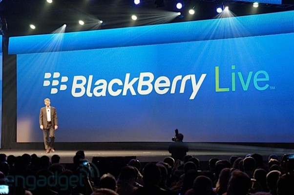 Blackberry (NASDAQ:BBRY)
