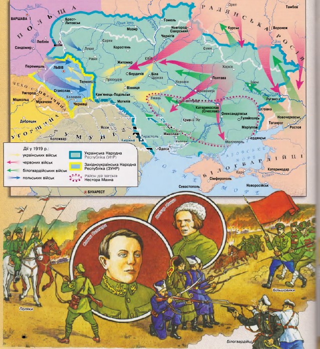 За что бились белогвардейцы, большевики и поляки в 1917 году? За Украину.
