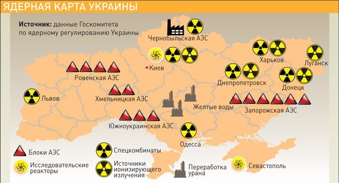 Сможет ли Украина стать ядерной державой