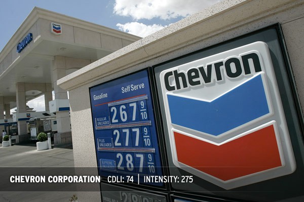 Американская Chevron претендует на украинскую газотранспортную систему