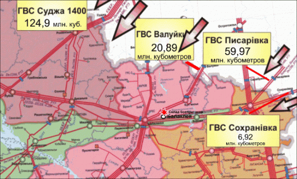 Серьезные проблемы «Укртрансгаза»: остановлены 2 из 3-х газопроводов из России