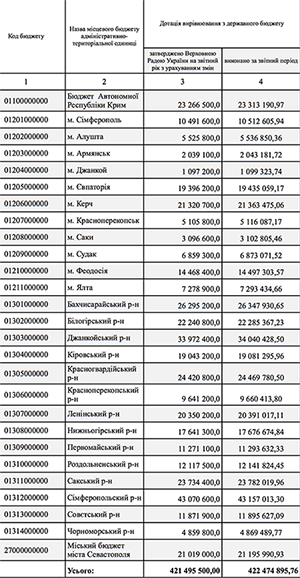 Снимок_экрана_2014-11-19_в_16.20.51