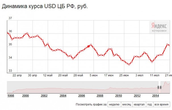 Новый рисунок (7)