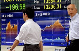 Разгром азиатского фондового рынка продолжается