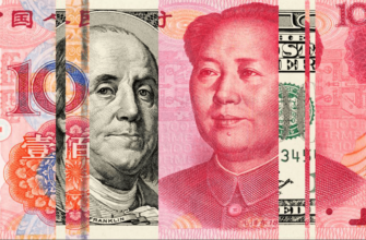 Доллар и юань готовятся к решительной схватке
