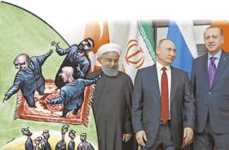 Как Россия, Турция и Иран будут делить Сирию