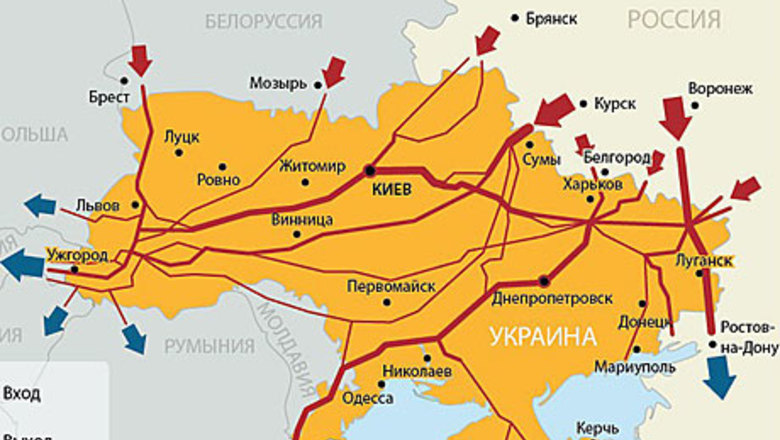 Шах и мат газовой позиции Киева. Транзит газа только на российских условиях