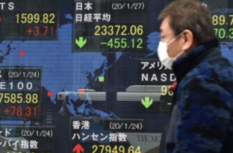 Китайская макроэкономическая статистика станет «шоком» для финансовых рынков