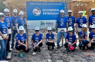 Рабочие нефтяной компании Occidental Petroleum (NYSE:OXY)
