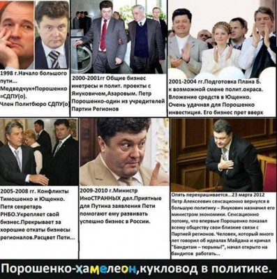 Как Украина стала беднейшей страной Европы или о самом интимном месте Коломойского