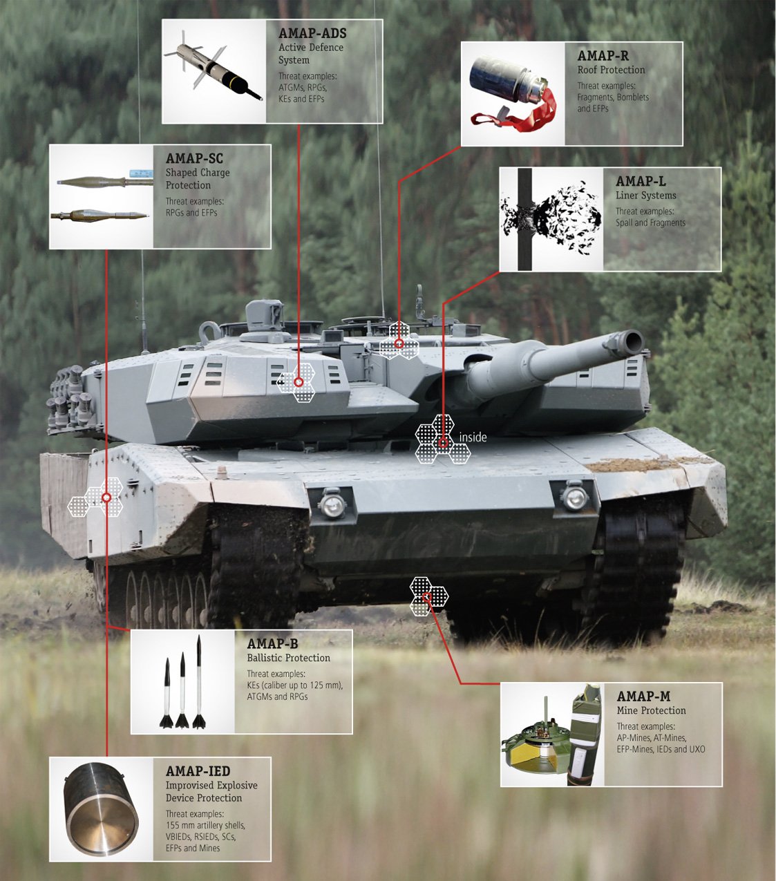 Танк "Леопард-2А7+"
